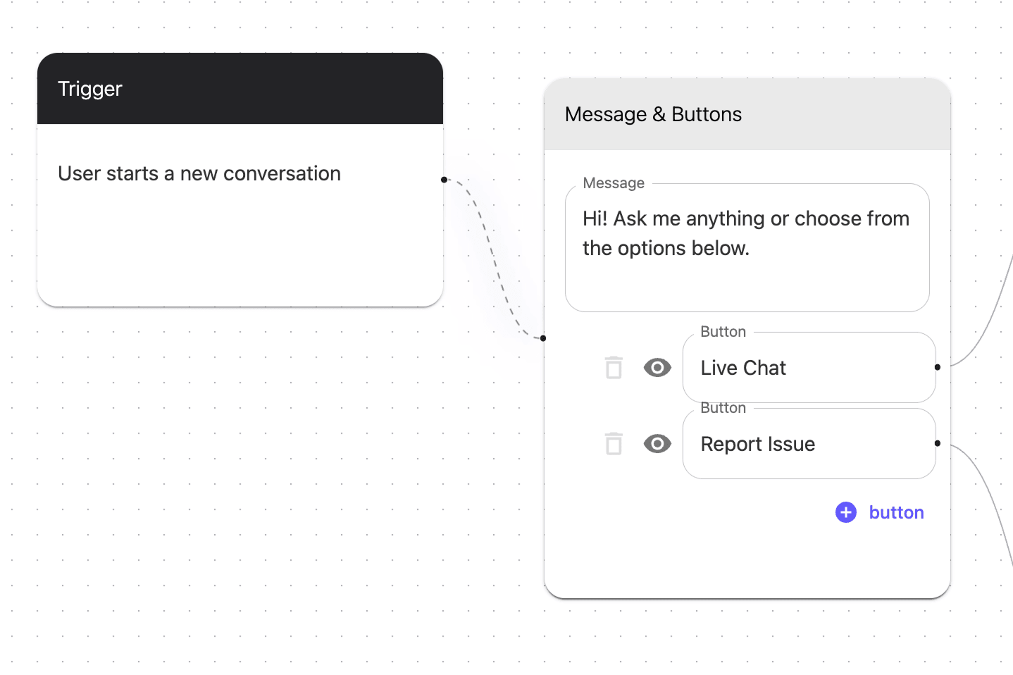 Intelswift AI chatbot flow builder interface