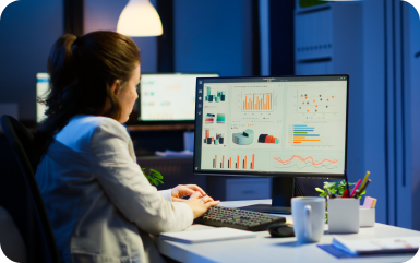 KPI dashboard for customer support team