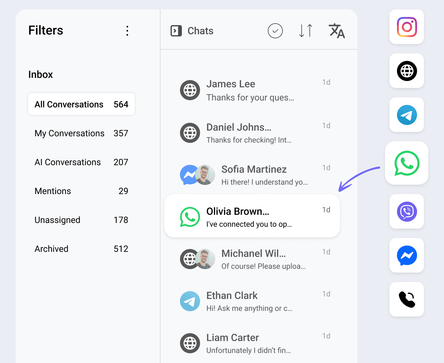 Multichannel shared inbox showing messages from Viber, Telegram, email and live chat