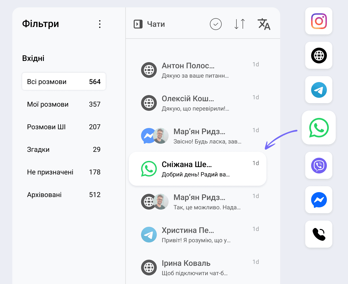 Мультиканальна скринька вхідних повідомлень з Viber, Telegram, Email та онлайн-чатом