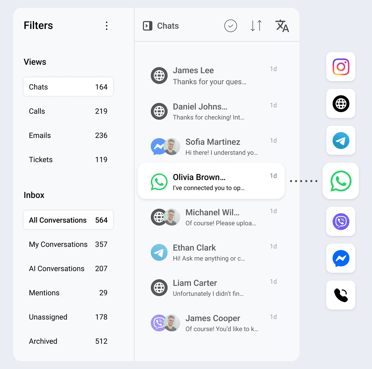 Intelswift shared inbox showing multichannel conversations