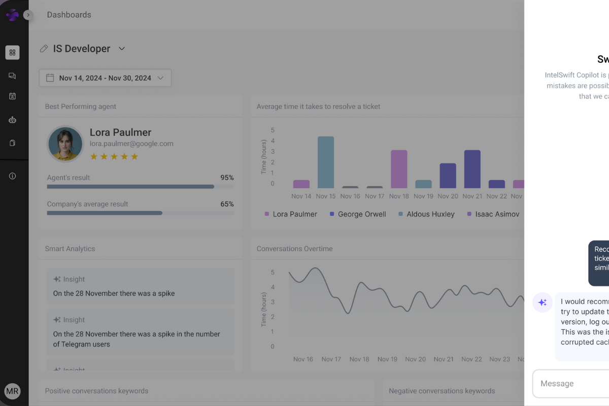Intelswift AI Chatbot